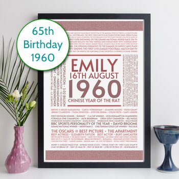 65th Birthday Gift Personalised Year 1960 Facts Print, 10 of 11