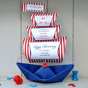 Personalised Anniversary Galleon Sail Boat Card, 5 of 12