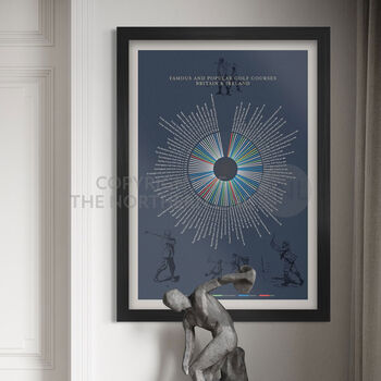 UK Golf Courses Print, 4 of 5