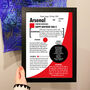 Personalised Classic Match Print Gift For Football Fan, thumbnail 6 of 7