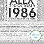 Personalised 40th Birthday Print Year Facts Gift 1986, thumbnail 9 of 12