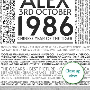 Personalised 40th Birthday Print Year Facts Gift 1986, 9 of 12