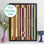 Personalised 70th Birthday Print Music Gift Year 1956, thumbnail 6 of 9