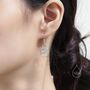 Eye Of Horus Drop Hook Earrings In Sterling Silver, thumbnail 3 of 10