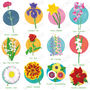 Birth Flowers Personalised Family Print, thumbnail 2 of 2