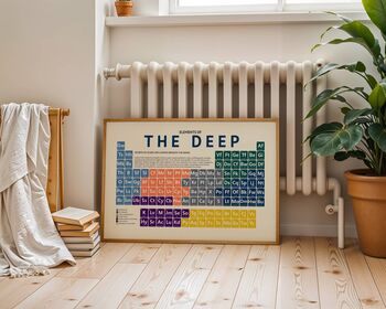 Elements Of The Deep Periodic Table Art Print, 10 of 12