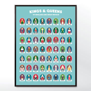 The Royals Of England Children's Poster, 3 of 6