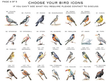 Bird Wedding Seating Table Plan, 9 of 11