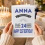 Personalised Special Date 21st Birthday Card, thumbnail 2 of 6