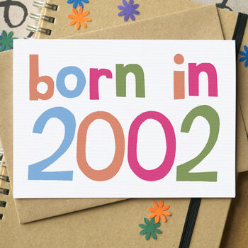 'Born In…' Birthday Card, 3 of 8