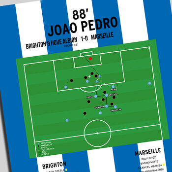 Joao Pedro Goal – Brighton Vs Marseille – Europa League 2023 Print, 2 of 2