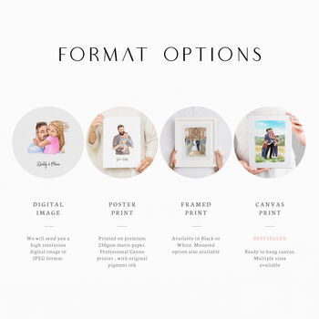 Family Gift Custom Hand Drawn Watercolor Portrait From Photos, 10 of 10