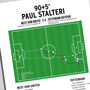 Paul Stalteri Premier League 2007 Tottenham Print, thumbnail 2 of 2