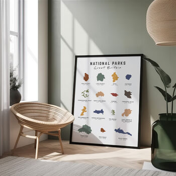 National Parks Art Print | UK Travel Wall Decor, 3 of 5