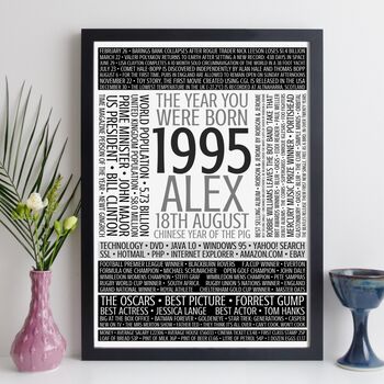 Personalised 30th Birthday Print Facts Year 1995 Gift, 6 of 12