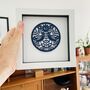 Framed Personalised 45th Anniversary Gift, thumbnail 8 of 12