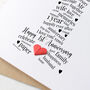 1st Paper Wedding Anniversary Card For Couple, thumbnail 3 of 6