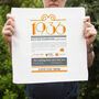 Personalised 90th Birthday Gift 1936 Handkerchief Pair, thumbnail 6 of 9