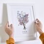 Meaningful Flowers Birthday Print, thumbnail 3 of 8