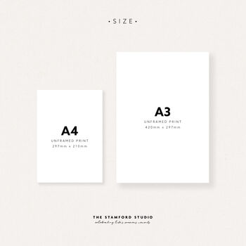 Personalised Wedding Gift For Couples, Wedding Date Print, 4 of 6