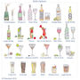 Personalised Favourite Drinks Print, thumbnail 3 of 4