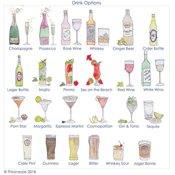 Personalised Favourite Drinks Print By This Is Nessie