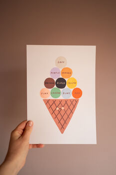 Illustrative Educational Art Print For Kids With Ice Cream Of Colours, 4 of 5