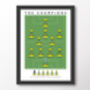 Norwich The Champions 20/21 Poster, thumbnail 8 of 8