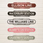 Personalised Vintage Style Train Sign, thumbnail 1 of 11