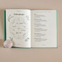 Sacred Seasons Book Kirsty Gallagher, thumbnail 4 of 10