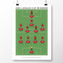 Middlesbrough 2004 League Cup Poster, thumbnail 2 of 8