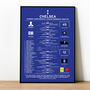 Chelsea 2024–25 Europa Conference League Winning Poster, thumbnail 1 of 2