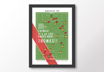 Arsenal Thomas Anfield '89 Poster, 8 of 8