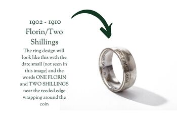 British Florin/Two Shilling Sterling Silver Coin Ring, 5 of 12