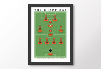 Luton Town The Champions 18/19 Poster, 8 of 8