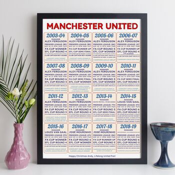 Manchester United Print Football Personalised Gift, 3 of 10