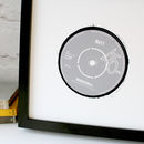 personalised record label print by the design conspiracy