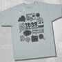 'Events Of 1982' 40th Birthday Gift T Shirt, thumbnail 4 of 9