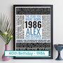 40th Birthday Print Personalised Gift 1986 Trivia, thumbnail 1 of 12