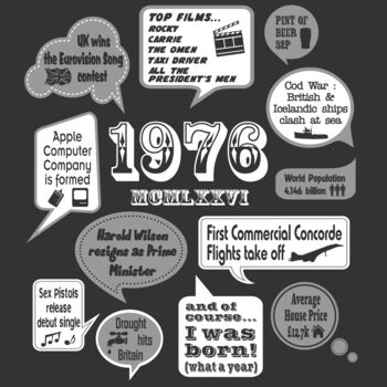 'Events Of 1975 Or 1976' Bespoke 50th Birthday Gift T Shirt, 10 of 11