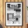 Personalised 60th Birthday Tennis Print, Custom Gift, thumbnail 1 of 12