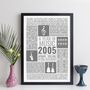 Personalised 18th Birthday Year In Music Print 2005, thumbnail 6 of 8