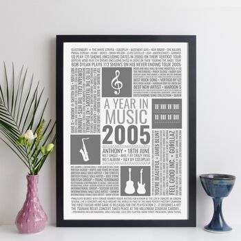 Personalised 18th Birthday Year In Music Print 2005, 6 of 8