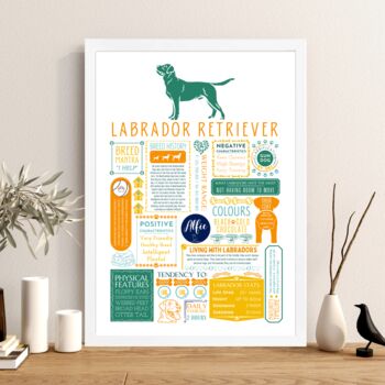 Personalised Labrador Dog Trait Fact Print, 6 of 7