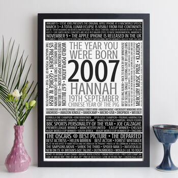 Personalised 18th Birthday Print Gift Year Facts 2007, 10 of 12