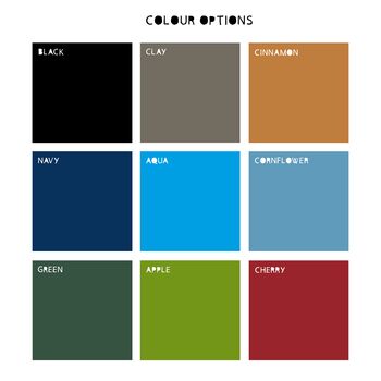 Personalised In Loving Memory Sympathy Bereavement Gift, 10 of 10