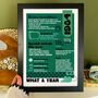 Personalised 40th Birthday Gift Birth Year Print Of 1985, thumbnail 1 of 4