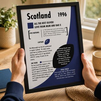 Personalised Rugby Print – 30th Birthday Gift Featuring Your Birth‑Year Season, 2 of 10