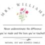 End Of Year Thank You Teacher Personalised Candle, Teaching Assistant Gift, thumbnail 5 of 10