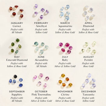 Personalised Textured Confetti Birthstone Ring, 9 of 12
